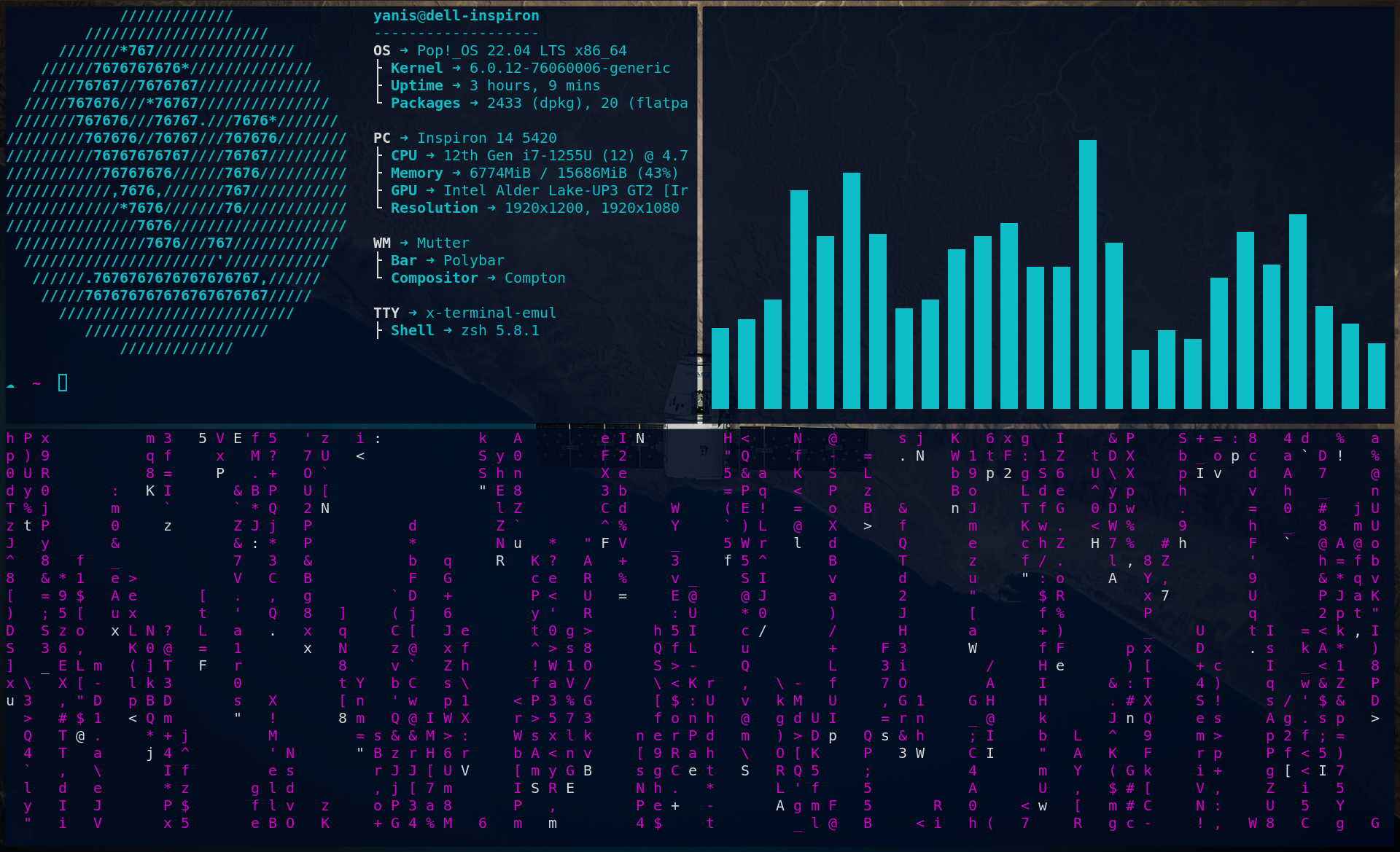 dotfiles picture